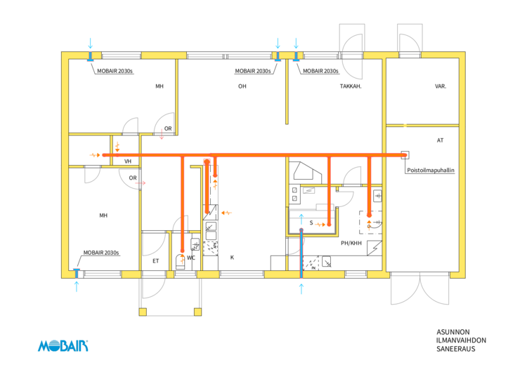 example of a blueprint for renovating a house ventilation system